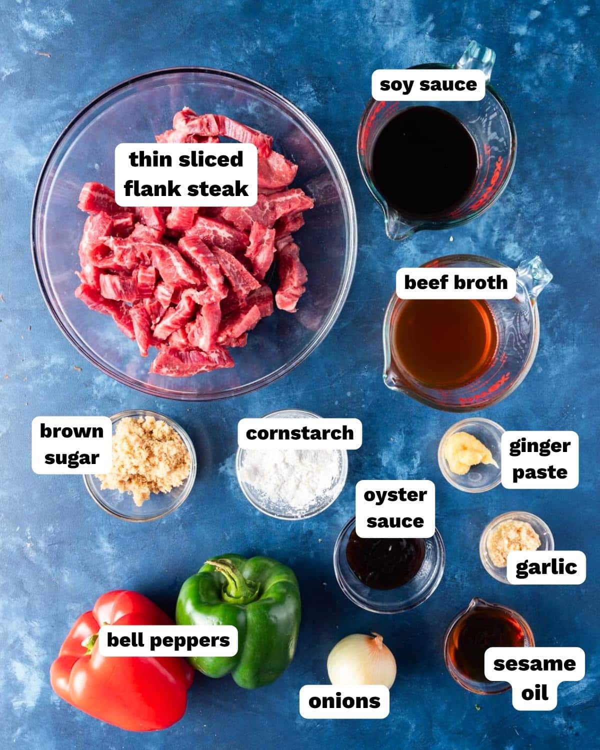 ingredients for pepper steak on a table