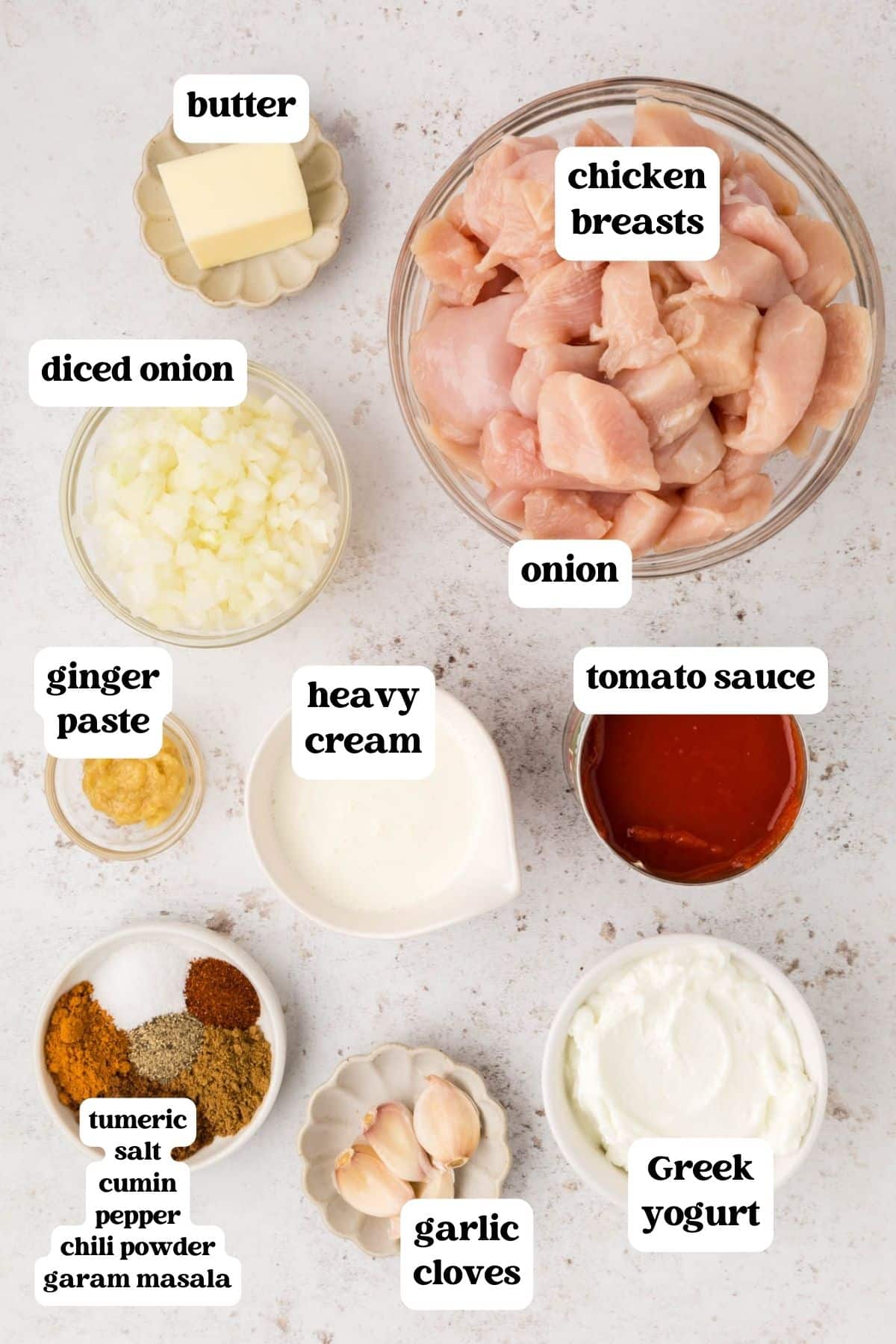 ingredients for butter chicken on a table